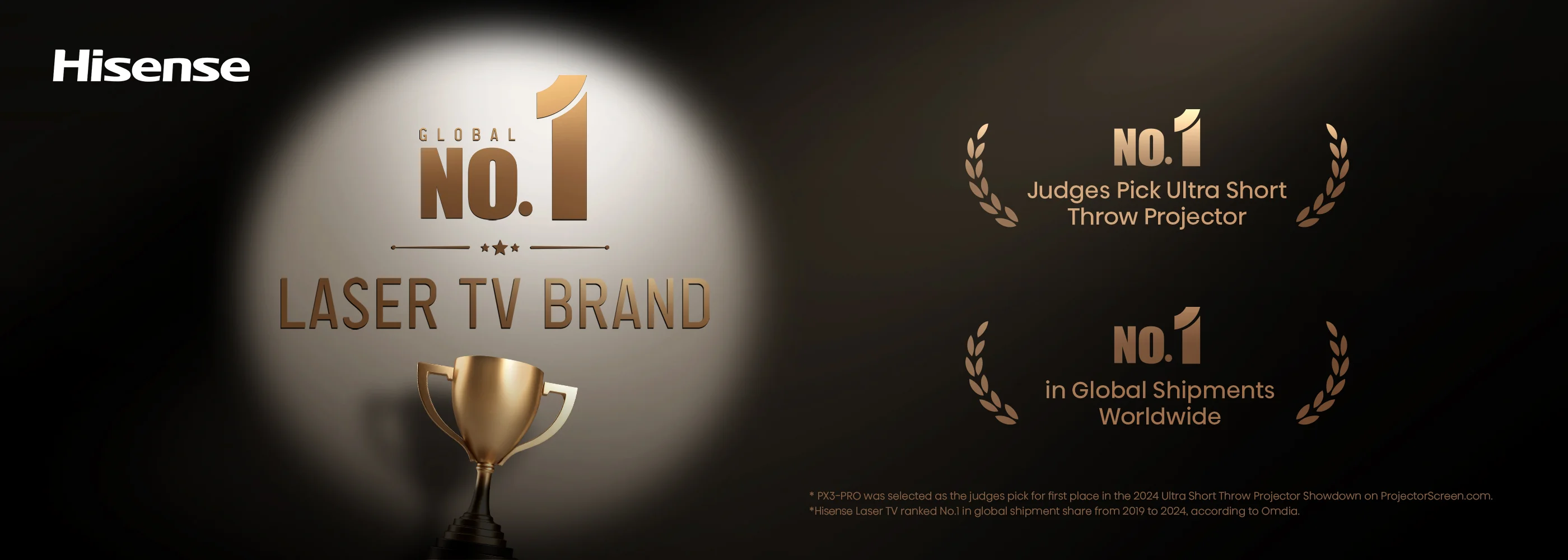 Experience the Future of Home Cinema